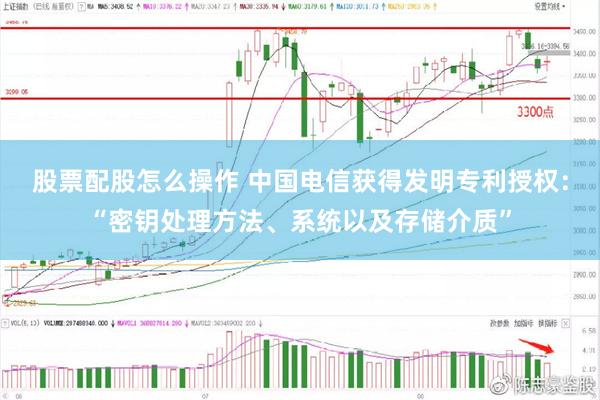 股票配股怎么操作 中国电信获得发明专利授权：“密钥处理方法、系统以及存储介质”